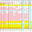 자산동137 이미지