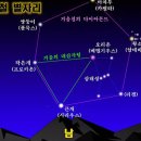 테수라모터스 | 시리우스