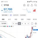 넷마블넥서스(주) 이미지