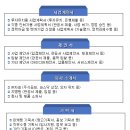 라이팅플랜