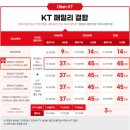 기로보건진료소 | [내돈내산] 시골 관사에 KT 인터넷 500메가 가입 설치 후기 (feat.펭귄통신)