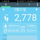 중계동평생학습관 이미지