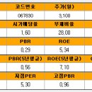 (주)한신식품 이미지