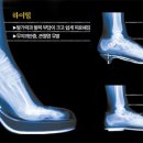 이경태정형외과의원 이미지