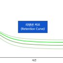 아하모먼트 - 강남구 테헤란로 128 | 아하모먼트