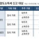 [머니 컨설팅]주식 ‘증여’와 ‘양도’를 혼동하지 말자 이미지