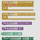 폰팔레트