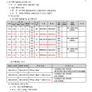 소로3-15 이미지