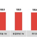 경기광고공사 이미지