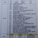 서원목장2 이미지