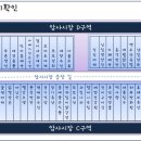합동상회 - 진주시 | 합동상회