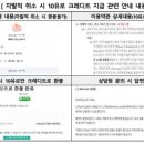 원이여행사 이미지