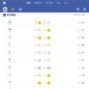 SK대성충전소 이미지