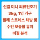 신일세탁소 | 신일 미니 의류건조기 3kg, 1인 가구 빨래 스트레스 해방 및 수건 뽀송함 유지 비결 분석