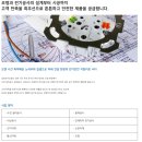 성호전기 이미지