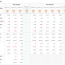 (주)팜스토리한냉 이미지