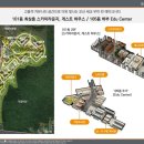 서동골프연습장 이미지