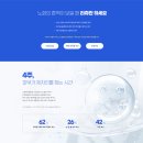 프로젝트디에이 | 여신되기 프로젝트 디에이의원 청담 셀럽리프팅