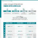 역전컴퓨터수리 네이버블로그