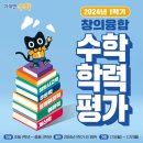 창의적 사고와 논리적 사고의 융합 이미지