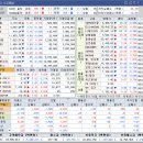 제일건영(주) 이미지