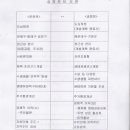송정천 이미지
