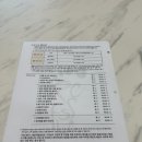 레푸스&아트포레 이미지