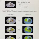 글라스닥터 렌즈아이 이미지