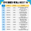 영남세차장 이미지