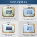 (주)에스씨포인트 이미지