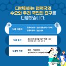 코이카 해외봉사단 직종 개편… &#39;한국어·컴퓨터 교육&#39; 세분화 이미지