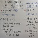 예올림