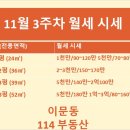 용산파크자이공인중개사사무소 | [공지] 이문아이파크자이 ▶IM594◀ 오피스텔 임대 시세