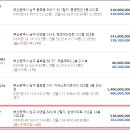 남구-47 이미지