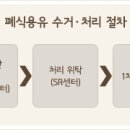 신흥물산(주) 이미지