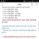 101동 ~ 105동 입예협 회비 환급 안내 ＞＞＞ 비밀댓글 남겨주세요. 이미지