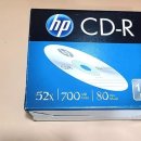 HP