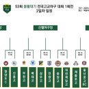 화성메디텍 네이버블로그