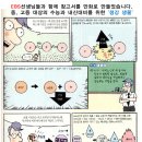 세븐일레븐송파중앙점 이미지