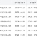 더클컴퓨터학원 네이버블로그