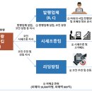 보배창고 이미지