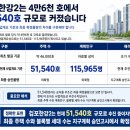 인천광역시 계양구 상야동 349-1,-2 지반조성공사 중 농지성토공사 | [김포한강2 공공주택지구 정밀분석51,540호 초대형 택지, 서울5호선보다 먼저 볼 것은 보상·학교·입주...