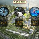 황해글로벌 이미지