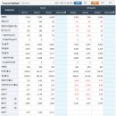 에스엠인더스트리 이미지