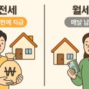 팔달푸르지오와우공인중개사사무소 이미지