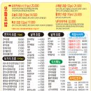스시정석