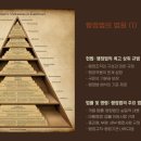 행정사법인 환경인 이미지