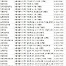 구로-구로-구로-1075 이미지