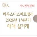 현대클러스터공인중개사사무소엑스 네이버블로그