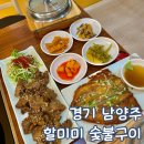 CU 화도신한점 | 경기 남양주 화도읍 맛집 할미미 숯불구이 전문점